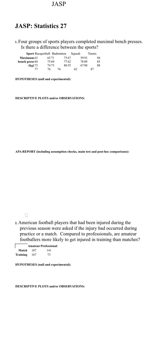 JASP
JASP: Statistics 27
1. Four groups of sports players completed maximal bench presses.
Is there a difference between the sports?
Sport Racquetball Badminton Squash Tennis
Maximum 63
6571
7567
5993
94
bench press 84
(kg) 73
75 69
7762
78 89
85
7473
8055
67 80
88
77
76
76
62
87
HYPOTHESES (null and experimental):
DESCRIPTIVE PLOTS and/or OBSERVATIONS:
APA REPORT (including assumption checks, main test and post-hoc comparisons):
2. American football players that had been injured during the
previous season were asked if the injury had occurred during
practice or a match. Compared to professionals, are amateur
footballers more likely to get injured in training than matches?
Amateur Professional
141
Match 187
Training 167
73
HYPOTHESES (null and experimental):
DESCRIPTIVE PLOTS and/or OBSERVATIONS: