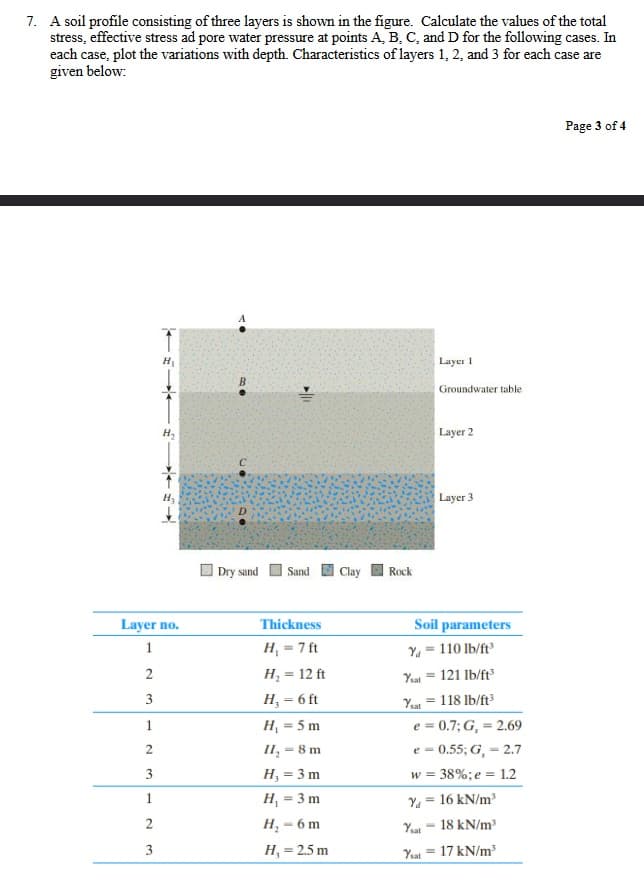 7. A soil profile consisting of three layers is shown in the figure. Calculate the values of the total
stress, effective stress ad pore water pressure at points A, B, C, and D for the following cases. In
each case, plot the variations with depth. Characteristics of layers 1, 2, and 3 for each case are
given below:
Page 3 of 4
Layer 1
Groundwater table
Layer 2
Layer 3
Dry sand
Sand
Clay
Rock
Layer no.
Thickness
Soil parameters
1
Y = 110 lb/ft³
121 Ib/ft
H = 7 ft
2
%3D
Yat =
3
H, = 6 ft
Yeat = 118 lb/ft³
e = 0.7; G, = 2.69
e = 0.55; G, = 2.7
w = 38%;e = 1.2
%3D
1
H = 5 m
II, = 8 m
%3D
3
H, = 3 m
1
H, = 3 m
Y = 16 kN/m
18 kN/m
2
H¸ = 6 m
Yat
3
H, = 2.5 m
17 kN/m
%3D
Ysat
%3D
2.
