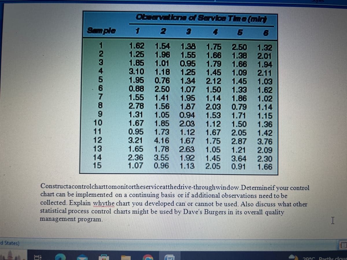 d States)
6:
Sample 1 2 3
12345STE SOT23
7
10
11
12
13
Observations of Service Time (mir)
5
14
15
2.01
1.62 1.54 1.38 1.75 2.50 1.32
1.25 1.96 1.55 1.66 1.38
1.85 1.01 0.95
3.10 1.18 1.25
1.79 1.66
1.94
1.45 1.09 2.11
1.95
0.76 1.34 2.12 1.45 1.03
1.50
1.33
1.62
0.88 2.50 1.07
1.55 1.41
1.95
1.14 1.86
1.02
2.78 1.56
1.87
2.03 0.79 1.14
0.94 1.53 1.71
1.15
1.31 1.05
1.67 1.85
2.03 1.12
1.50
1.36
1.12 1.67
2.05
1.42
0.95 1.73
3.21 4.16
1.75 2.87
3.76
1.67
1.65 1.78 2.63 1.05 1.21 2.09
2.36 3.55 1.92 1.45 3.64 2.30
1.07 0.96 1.13 2.05 0.91 1.66
your control
Constructacontrolcharttomonitortheserviceatthedrive-throughwindow.Determineif
chart can be implemented on a continuing basis or if additional observations need to be
collected. Explain whythe chart you developed can' or cannot be used. Also discuss what other
statistical process control charts might be used by Dave's Burgers in its overall quality
management program.
I
E
29°C Partly cloud