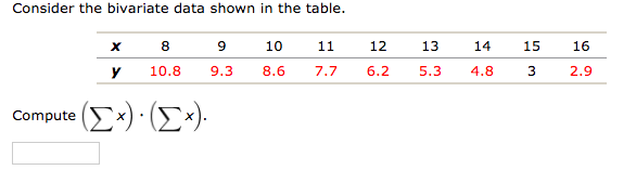 Consider the bivariate data shown in the table.
10
12
13
14
15
16
х
11
У
10.8
4.8
2.9
9.3
8.6
7.7
6.2
5.3
(Σ) Σ)
Compute )
