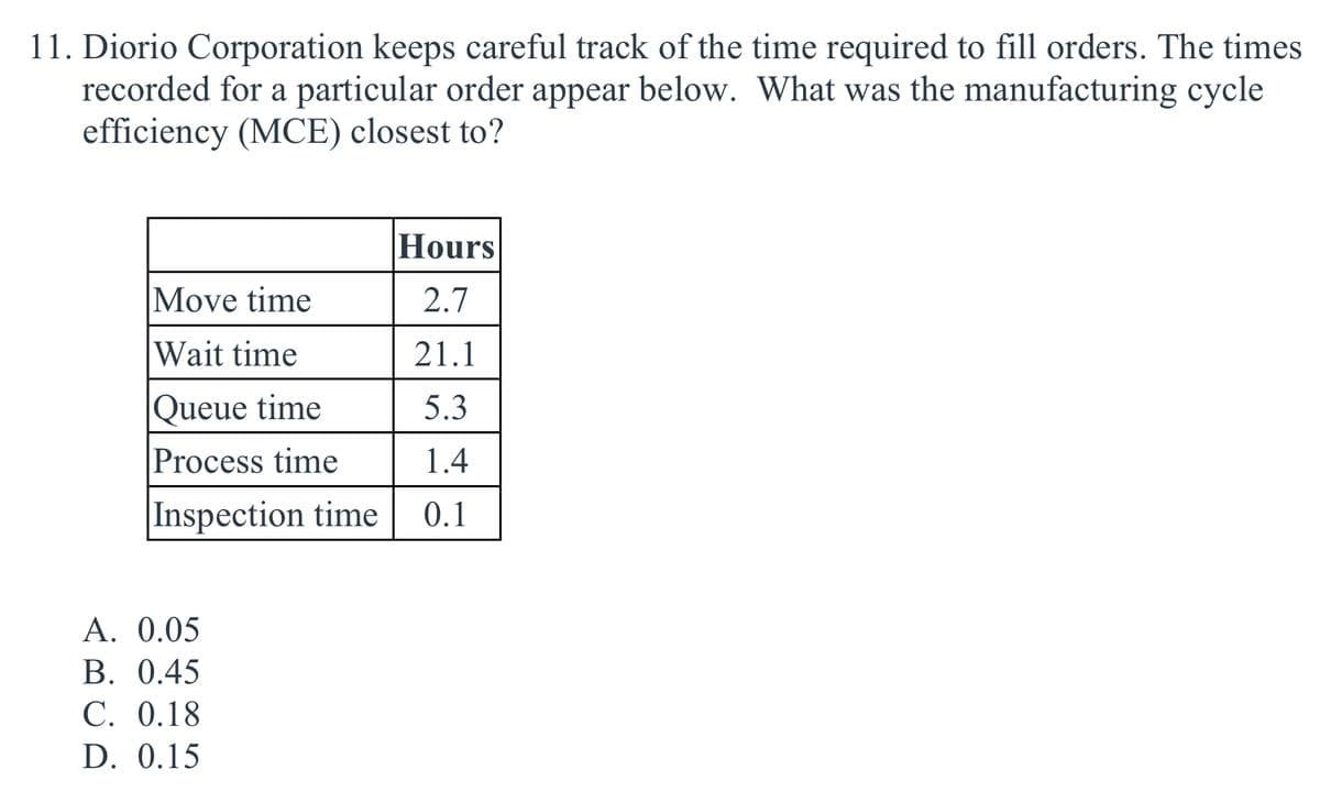 11. Diorio Corporation keeps careful track of the time required to fill orders. The times
recorded for a particular order appear below. What was the manufacturing cycle
efficiency (MCE) closest to?
Hours
Move time
2.7
Wait time
21.1
Queue time
5.3
Process time
1.4
Inspection time
0.1
A. 0.05
В. 0.45
С. 0.18
D. 0.15
