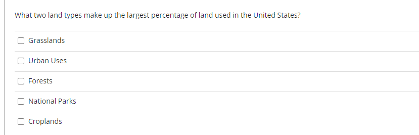 What two land types make up the largest percentage of land used in the United States?
Grasslands
Urban Uses
Forests
National Parks
Croplands