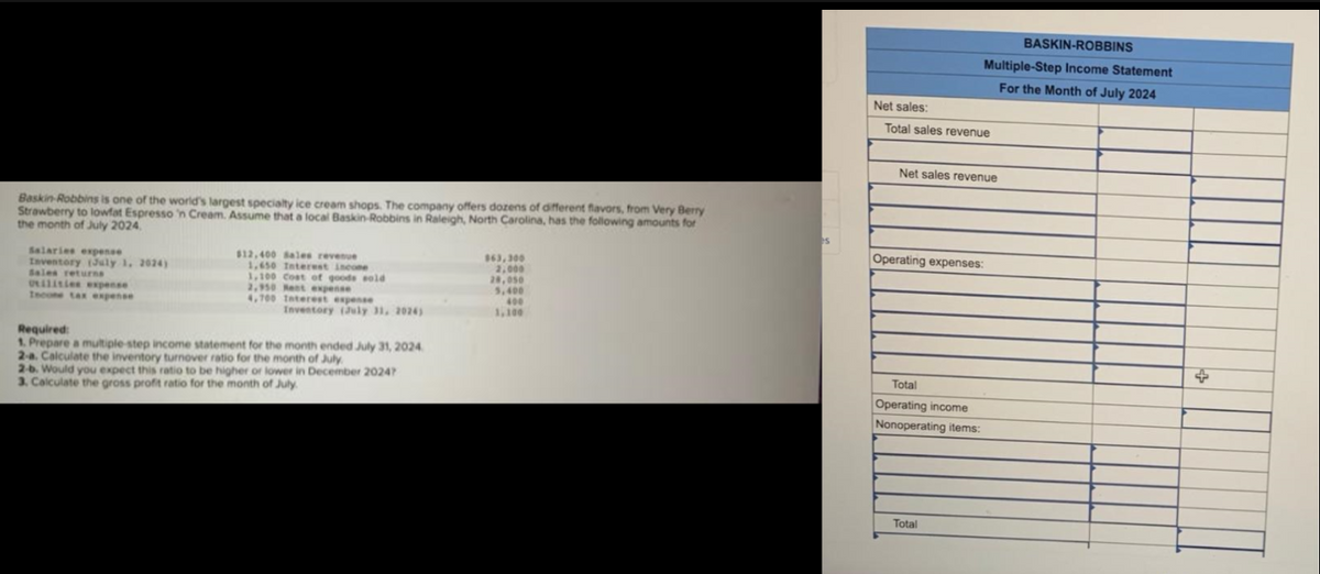 Baskin Robbins is one of the world's largest specialty ice cream shops. The company offers dozens of different flavors, from Very Berry
Strawberry to lowfat Espresso 'n Cream. Assume that a local Baskin-Robbins in Raleigh, North Carolina, has the following amounts for
the month of July 2024.
Salaries expense
Inventory (July 1, 2024)
Sales returns
Utilities expense
Income tax expense
$12,400 Sales revenue
1,650 Interest income
1,100 Cost of goods sold
2,950 Rent expense
4,700 Interest expense
Inventory (July 31, 2024)
Required:
1. Prepare a multiple-step income statement for the month ended July 31, 2024
2-a. Calculate the inventory turnover ratio for the month of July
2-b. Would you expect this ratio to be higher or lower in December 2024?
3. Calculate the gross profit ratio for the month of July.
963,300
2,000
28,050
5,400
400
1,100
Net sales:
Total sales revenue
BASKIN-ROBBINS
Multiple-Step Income Statement
For the Month of July 2024
Net sales revenue
Operating expenses:
Total
Operating income
Nonoperating items:
Total