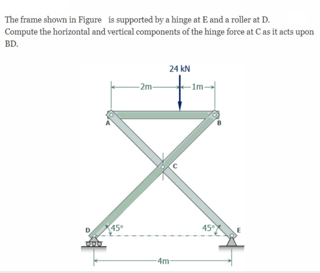 The frame shown in Figure is supported by a hinge at E and a roller at D.
Compute the horizontal and vertical components of the hinge force at C as it acts upon
BD.
24 kN
2m-
-1m
B
C
D
45°
45°
E
4m-

