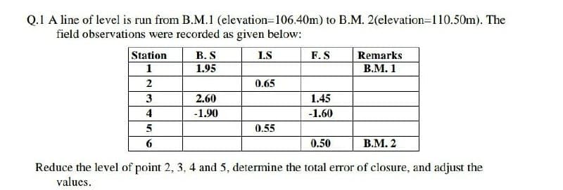 Q.1 A line of level is run from B.M.1 (elevation=106.40m) to B.M. 2(elevation=110.50m). The
field observations were recorded as given below:
Station
В.S
I.S
F.S
Remarks
1
1.95
В.М. 1
2
0.65
3
2.60
1.45
4
-1.90
-1.60
5
0.55
6
0.50
В.М. 2
Reduce the level of point 2, 3, 4 and 5, determine the total error of closure, and adjust the
values.
