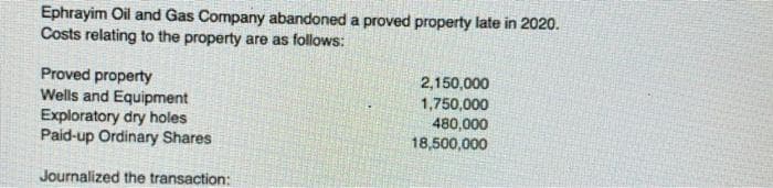 Ephrayim Oil and Gas Company abandoned a proved property late in 2020.
Costs relating to the property are as follows:
Proved property
Wells and Equipment
Exploratory dry holes
Paid-up Ordinary Shares
2,150,000
1,750,000
480,000
18,500,000
Journalized the transaction:
