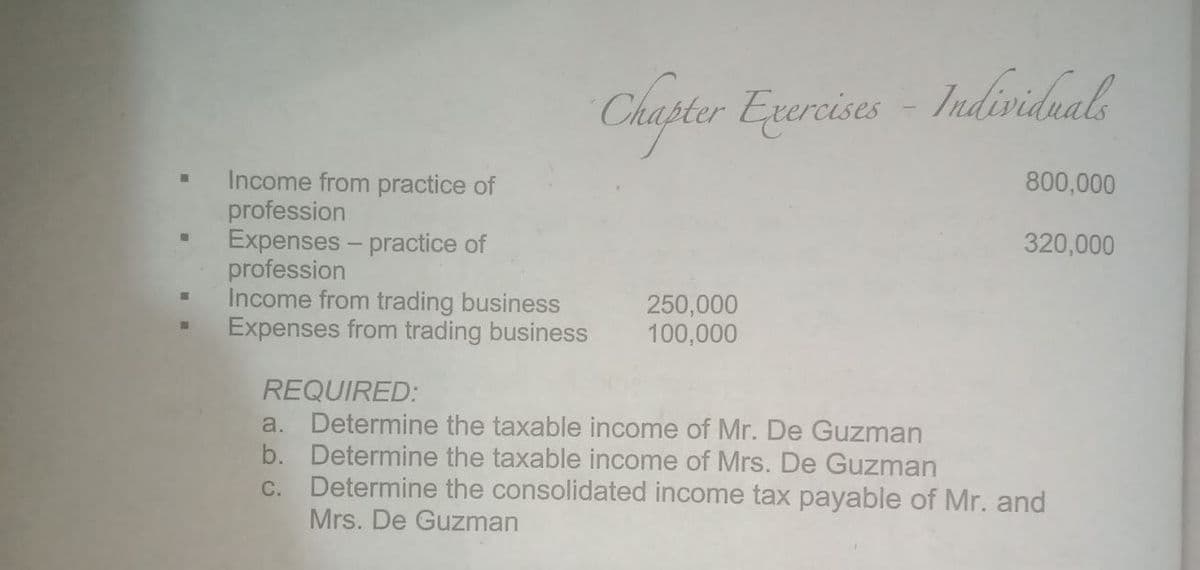 Chapter Exercises- Iulivilual
Income from practice of
profession
Expenses - practice of
profession
Income from trading business
Expenses from trading business
800,000
320,000
250,000
100,000
REQUIRED:
a. Determine the taxable income of Mr. De Guzman
b. Determine the taxable income of Mrs. De Guzman
Determine the consolidated income tax payable of Mr. and
Mrs. De Guzman
C.
