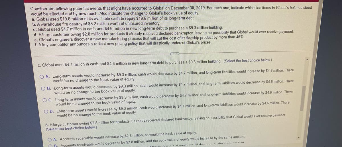 Consider the following potential events that might have occurred to Global on December 30, 2019. For each one, indicate which line items in Global's balance sheet
would be affected and by how much. Also indicate the change to Global's book value of equity.
a. Global used $19.6 million of its available cash to repay $19.6 million of its long-term debt.
b. A warehouse fire destroyed $5.2 million worth of uninsured inventory.
c. Global used $4.7 million in cash and $4.6 million in new long-term debt to purchase a $9.3 million building.
d. A large customer owing $2.8 million for products it already received declared bankruptcy, leaving no possibility that Global would ever receive payment.
e. Global's engineers discover a new manufacturing process that will cut the cost of its flagship product by more than 46%.
f. A key competitor announces a radical new pricing policy that will drastically undercut Global's prices.
c. Global used $4.7 million in cash and $4.6 million in new long-term debt to purchase a $9.3 million building. (Select the best choice below.)
O A. Long-term assets would increase by $9.3 million, cash would decrease by $4.7 million, and long-term liabilities would increase by $4.6 million. There
would be no change to the book value of equity.
O B. Long-term assets would decrease by $9.3 million, cash would increase by $4.7 million, and long-term liabilities would decrease by $4.6 million. There
would be no change to the book value of equity.
O C. Long-term assets would decrease by $9.3 million, cash would decrease by $4.7 million, and long-term liabilities would increase by $4.6 million. There
would be no change to the book value of equity.
O D. Long-term assets would increase by $9.3 million, cash would increase by $4.7 million, and long-term liabilities would increase by $4.6 million. There
would be no change to the book value of equity.
d. A large customer owing $2.8 million for products it already received declared bankruptcy, leaving no possibility that Global would ever receive payment.
(Select the best choice below.)
O A. Accounts receivable would increase by $2.8 million, as would the book value of equity.
O B. Accounts receivable would decrease by $2.8 million, and the book value of equity would increase by the same amount
unlun of nit unld decrencn hu thncama amaunt
