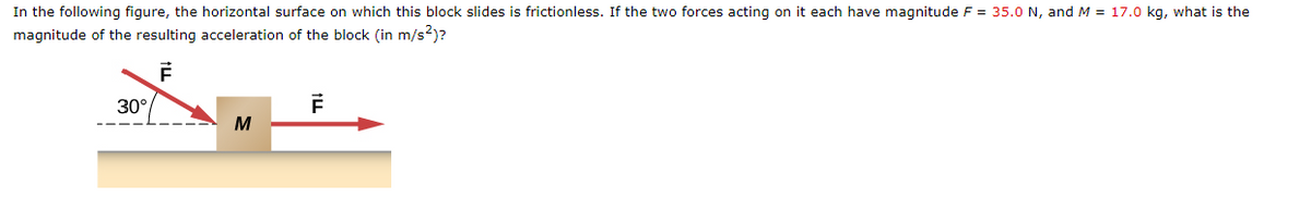 In the following figure, the horizontal surface on which this block slides is frictionless. If the two forces acting on it each have magnitude F = 35.0 N, and M = 17.0 kg, what is the
magnitude of the resulting acceleration of the block (in m/s2)?
30°
