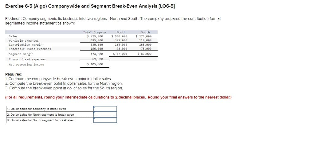 Exercise 6-5 (Algo) Companywide and Segment Break-Even Analysis [LO6-5]
Piedmont Company segments its business into two regions-North and South. The company prepared the contribution format
segmented Income statement as shown:
Total Company
$ 825,000
495,000
330,000
North
$ 550,000
385,000
South
$ 275,000
110,000
165,000
78,000
165,000
78,000
Sales
Variable expenses
Contribution margin
Traceable fixed expenses
Segment margin
Common fixed expenses
Net operating income
Required:
156,000
174,000
69,000
$ 87,000
$ 87,000
$ 105,000
1. Compute the companywide break-even point in dollar sales.
2. Compute the break-even point in dollar sales for the North region.
3. Compute the break-even point in dollar sales for the South region.
(For all requirements, round your Intermediate calculations to 2 decimal places. Round your final answers to the nearest dollar.)
1. Dollar sales for company to break even
2. Dollar sales for North segment to break even
3. Dollar sales for South segment to break even