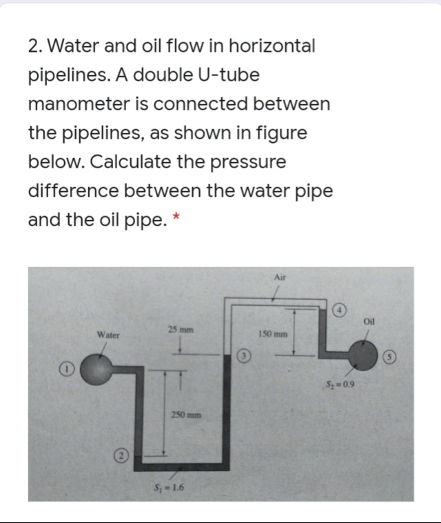 2. Water and oil flow in horizontal
pipelines. A double U-tube
manometer is connected between
the pipelines, as shown in figure
below. Calculate the pressure
difference between the water pipe
and the oil pipe. *
Air
Oil
25 mm
Water
150 mm
Sz =0.9
250 mm
S =1.6
