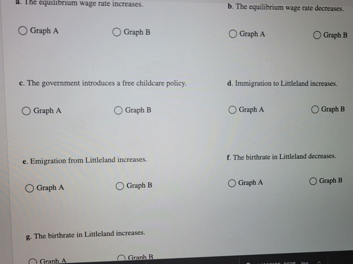 a. The equilibrium wage rate increases.
b. The equilibrium wage rate decreases.
Graph A
O Graph B
O Graph A
O Graph B
c. The government introduces a free childcare policy.
d. Immigration to Littleland increases.
с.
O Graph A
O Graph B
Graph A
O Graph B
f. The birthrate in Littleland decreases.
e. Emigration from Littleland increases.
O Graph A
O Graph B
O Graph A
O Graph B
g. The birthrate in Littleland increases.
Graph B.
Graph A
ing
0036
