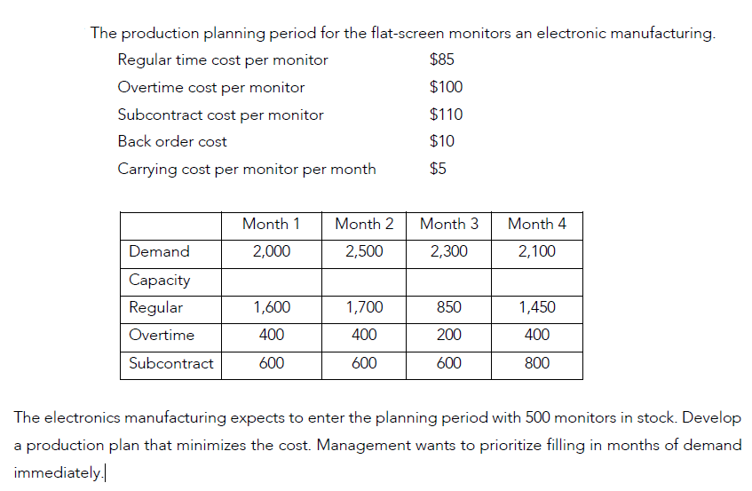 The production planning period for the flat-screen monitors an electronic manufacturing.
Regular time cost per monitor
Overtime cost per monitor
Subcontract cost per monitor
Back order cost
Carrying cost per monitor per month
Demand
Capacity
Regular
Overtime
Subcontract
Month 1
2,000
1,600
400
600
Month 2
2,500
1,700
400
600
$85
$100
$110
$10
$5
Month 3
2,300
850
200
600
Month 4
2,100
1,450
400
800
The electronics manufacturing expects to enter the planning period with 500 monitors in stock. Develop
a production plan that minimizes the cost. Management wants to prioritize filling in months of demand
immediately.