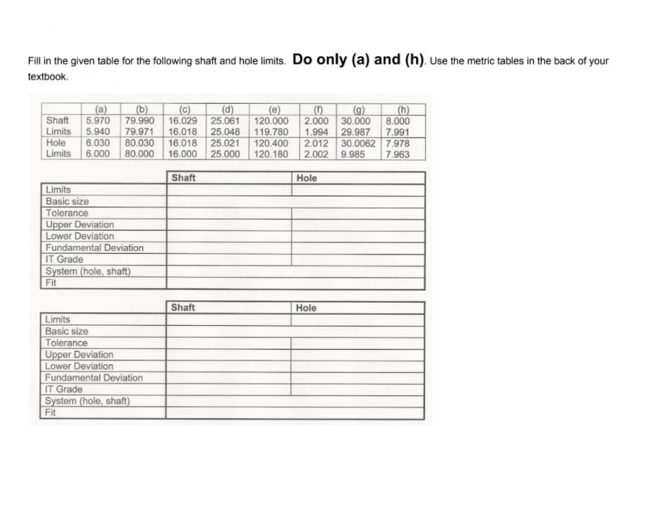 Fill in the given table for the following shaft and hole limits. Do only (a) and (h). use the metric tables in the back of your
textbook.
(a)
(d)
|()
(b)
5.970 79.990
79.971
80.030
(c)
16.029 25.061
16.018 25.048
16.018
16.000
(e)
120.000
119.780
120.400
(g)
2.000 30.000
1.994 29.987
2.012 30.0062 7.978
2.002 9.985
(h)
8.000
7.991
Shaft
Limits 5.940
Hole
6.030
25.021
Limits 6.000
80.000
25.000
120.180
7.963
Shaft
Hole
Limits
Basic size
Tolerance
Upper Deviation
Lower Deviation
Fundamental Deviation
IT Grade
System (hole, shaft)
Fit
Shaft
Hole
Limits
Basic size
Tolerance
Upper Deviation
Lower Deviation
Fundamental Deviation
IT Grade
System (hole, shaft)
Fit
