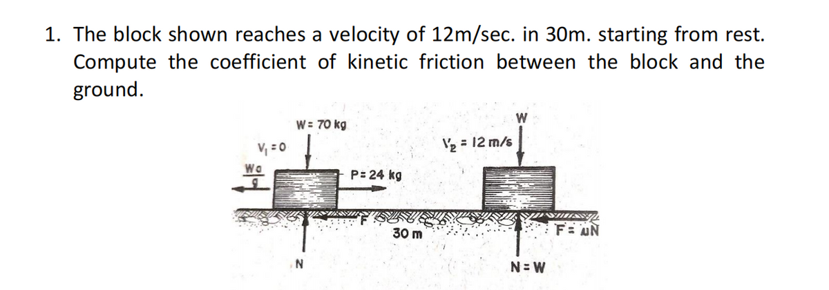 1. The block shown reaches a velocity of 12m/sec. in 30m. starting from rest.
Compute the coefficient of kinetic friction between the block and the
ground.
V₁ = 0
Wa
I
W = 70 kg
P= 24 kg
30 m
V₂ = 12 m/s
W
N=W
FUN