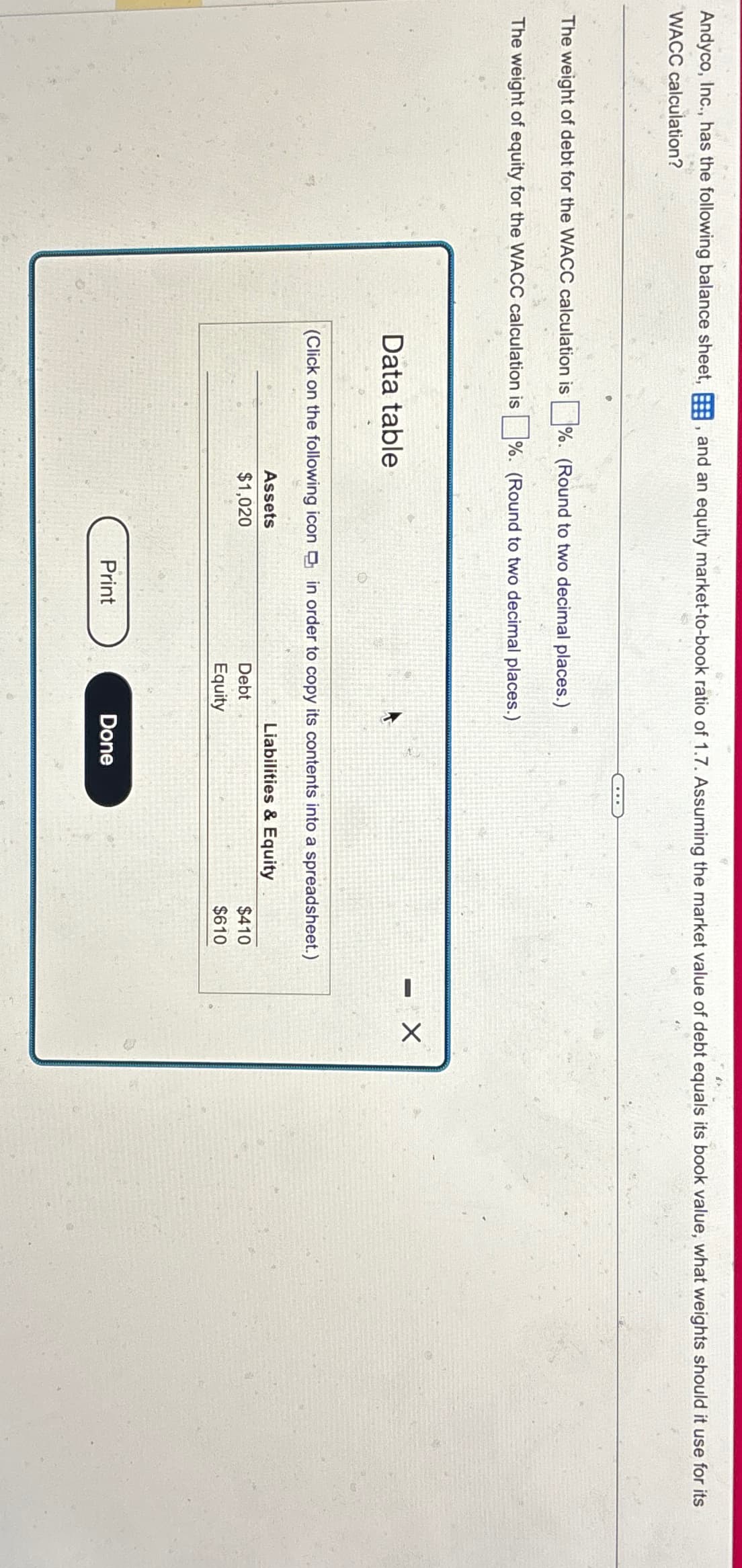 Andyco, Inc., has the following balance sheet,
WACC calculation?
1
and an equity market-to-book ratio of 1.7. Assuming the market value of debt equals its book value, what weights should it use for its
The weight of debt for the WACC calculation is
%. (Round to two decimal places.)
The weight of equity for the WACC calculation is%. (Round to two decimal places.)
Data table
(Click on the following icon in order to copy its contents into a spreadsheet.)
Liabilities & Equity
Assets
$1,020
Print
Debt
Equity
Done
$410
$610
—
X