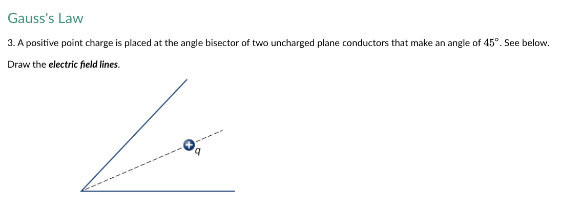 Gauss's Law
3. A positive point charge is placed at the angle bisector of two uncharged plane conductors that make an angle of 45°. See below.
Draw the electric field lines.