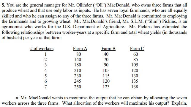 5. You are the general manager for Mr. Ollinder ("Oll") MacDonald, who owns three farms that all
produce wheat and that use only labor as inputs. He has seven loyal farmhands, who are all equally
skilled and who he can assign to any of the three farms. Mr. MacDonald is committed to employing
the farmhands and to growing wheat. Mr. MacDonald's friend, Mr. S.L.M. ("Slim") Pickins, is an
agronomist who works for the U.S. Department of Agriculture. Mr. Pickins has estimated the
following relationships between worker-years at a specific farm and total wheat yields (in thousands
of bushels) per year at that farm:
# of workers
1
2
3
4
5
6
7
Farm A
80
140
180
210
230
245
250
Farm B
40
70
90
105
115
120
123
Farm C
60
85
105
120
130
135
138
a. Mr. MacDonald wants to maximize the output that he can obtain by allocating the seven
workers across the three farms. What allocation of the workers will maximize his output? Explain.