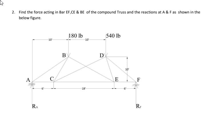 2. Find the force acting in Bar EF,CE & BE of the compound Truss and the reactions at A & Fas shown in the
below figure.
180 lb
540 lb
10'
10
B
10
A
C,
E
F
18
6'
RA
RF
