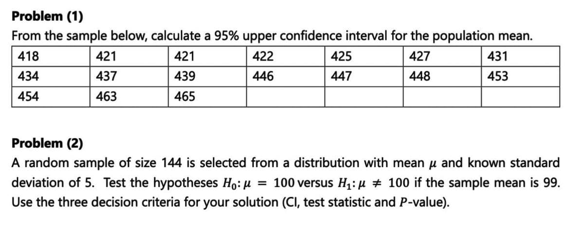 Problem (1)
From the sample below, calculate a 95% upper confidence interval for the population mean.
418
421
422
427
434
439
446
448
454
465
421
437
463
425
447
431
453
Problem (2)
A random sample of size 144 is selected from a distribution with mean μ and known standard
deviation of 5. Test the hypotheses Ho: μ = 100 versus H₁:μ 100 if the sample mean is 99.
Use the three decision criteria for your solution (CI, test statistic and P-value).