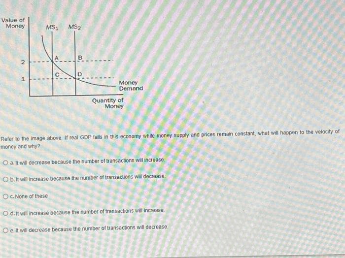 Value of
Money
2
H
MS₁ MS2
C.
Money
Demand
Quantity of
Money
Refer to the image above. If real GDP falls in this economy while money supply and prices remain constant, what will happen to the velocity of
money and why?
O a. It will decrease because the number of transactions will increase.
O b. It will increase because the number of transactions will decrease
O c. None of these
O d. It will increase because the number of transactions will increase.
O e. It will decrease because the number of transactions will decrease