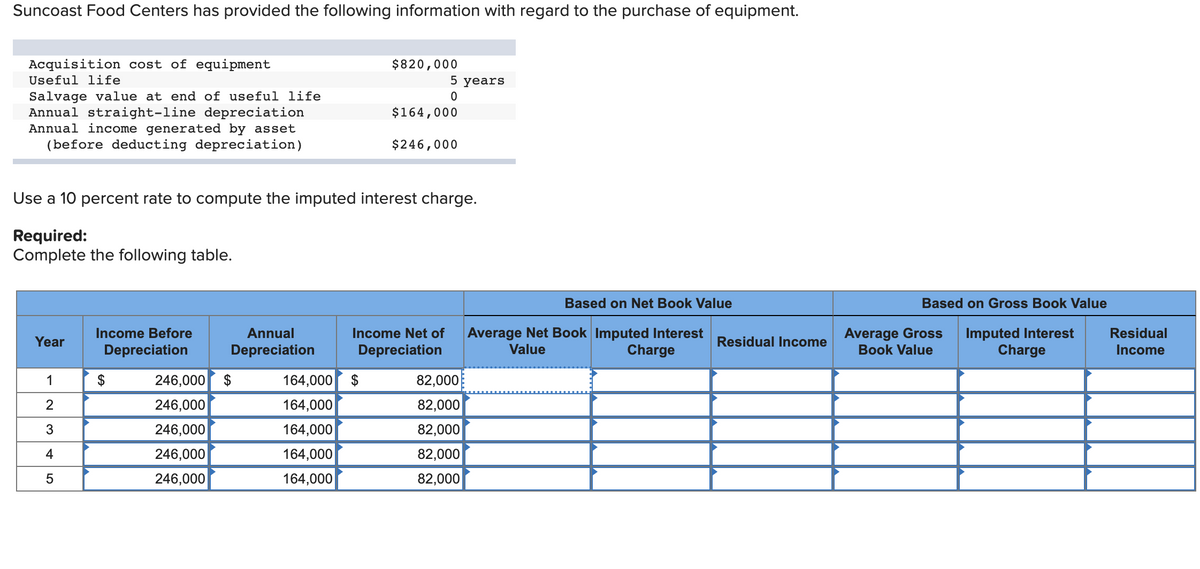 Suncoast Food Centers has provided the following information with regard to the purchase of equipment.
Acquisition cost of equipment
Useful life
Salvage value at end of useful life
Annual straight-line depreciation
Annual income generated by asset
(before deducting depreciation)
Year
1
2
3
4
Use a 10 percent rate to compute the imputed interest charge.
Required:
Complete the following table.
LO
5
Income Before
Depreciation
$
Annual
Depreciation
246,000 $
246,000
246,000
246,000
246,000
$820,000
164,000 $
164,000
164,000
164,000
164,000
5 years
0
$164,000
$246,000
Income Net of
Depreciation
82,000
82,000
82,000
82,000
82,000
Based on Net Book Value
Average Net Book Imputed Interest
Value
Charge
Residual Income
Based on Gross Book Value
Imputed Interest
Charge
Average Gross
Book Value
Residual
Income