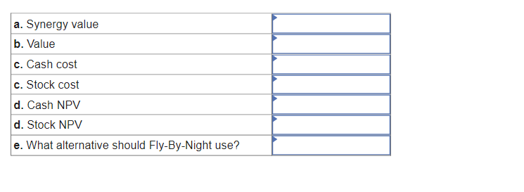 a. Synergy value
b. Value
c. Cash cost
c. Stock cost
d. Cash NPV
d. Stock NPV
e. What alternative should Fly-By-Night use?