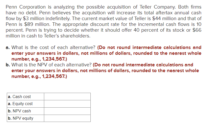 Penn Corporation is analyzing the possible acquisition of Teller Company. Both firms
have no debt. Penn believes the acquisition will increase its total aftertax annual cash
flow by $3 million indefinitely. The current market value of Teller is $44 million and that of
Penn is $89 million. The appropriate discount rate for the incremental cash flows is 10
percent. Penn is trying to decide whether it should offer 40 percent of its stock or $66
million in cash to Teller's shareholders.
a. What is the cost of each alternative? (Do not round intermediate calculations and
enter your answers in dollars, not millions of dollars, rounded to the nearest whole
number, e.g., 1,234,567.)
b. What is the NPV of each alternative? (Do not round intermediate calculations and
enter your answers in dollars, not millions of dollars, rounded to the nearest whole
number, e.g., 1,234,567.)
a. Cash cost
a. Equity cost
b. NPV cash
b. NPV equity