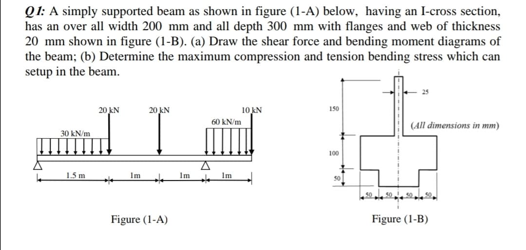 Q1: A simply supported beam as shown in figure (1-A) below, having an I-cross section,
has an over all width 200 mm and all depth 300 mm with flanges and web of thickness
20 mm shown in figure (1-B). (a) Draw the shear force and bending moment diagrams of
the beam; (b) Determine the maximum compression and tension bending stress which can
setup in the beam.
25
20 kN
20 kN
10 kN
150
60 kN/m
(All dimensions in mm)
30 kN/m
100
1.5 m
Im
lm
Im
50
50
50
Figure (1-A)
Figure (1-B)
