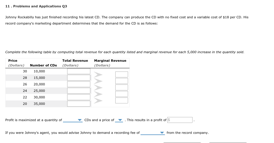 11. Problems and Applications Q3
Johnny Rockabilly has just finished recording his latest CD. The company can produce the CD with no fixed cost and a variable cost of $18 per CD. His
record company's marketing department determines that the demand for the CD is as follows:
Complete the following table by computing total revenue for each quantity listed and marginal revenue for each 5,000 increase in the quantity sold.
Price
Total Revenue
Marginal Revenue
(Dollars) Number of CDs
(Dollars)
(Dollars)
30
10,000
28
15,000
26
20,000
24
25,000
22
30,000
20
35,000
Profit is maximized at a quantity of
CDs and a price of
This results in a profit of
If you were Johnny's agent, you would advise Johnny to demand a recording fee of
from the record company.
