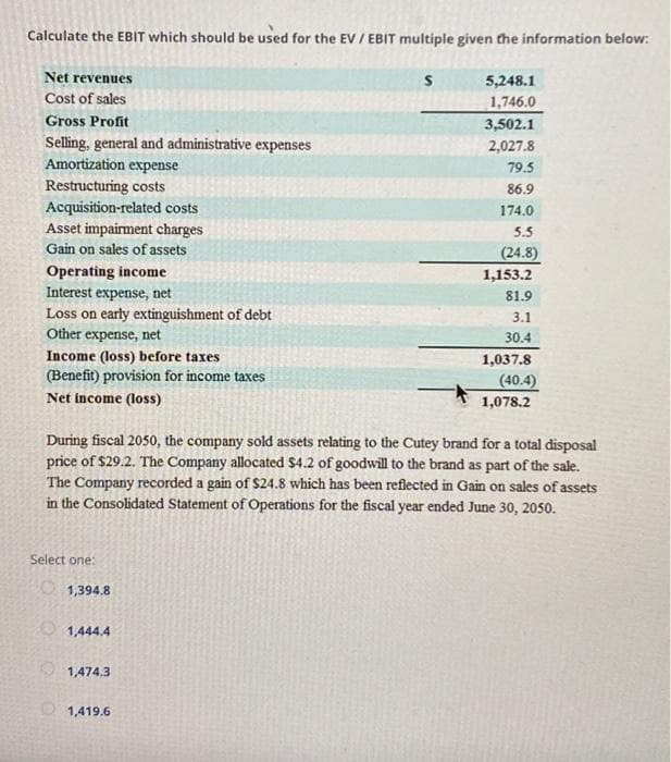 Calculate the EBIT which should be used for the EV / EBIT multiple given the information below:
Net revenues
Cost of sales
Gross Profit
Selling, general and administrative expenses
Amortization expense
Restructuring costs
Acquisition-related costs
Asset impairment charges
Gain on sales of assets
Operating income
Interest expense, net
Loss on early extinguishment of debt
Other expense, net
Income (loss) before taxes
(Benefit) provision for income taxes
Net income (loss)
Select one:
1,394,8
1,444.4
1,474.3
S
1,419.6
5,248.1
1,746.0
3,502.1
2,027.8
During fiscal 2050, the company sold assets relating to the Cutey brand for a total disposal
price of $29.2. The Company allocated $4.2 of goodwill to the brand as part of the sale.
The Company recorded a gain of $24.8 which has been reflected in Gain on sales of assets
in the Consolidated Statement of Operations for the fiscal year ended June 30, 2050.
79.5
86.9
174.0
5.5
(24.8)
1,153.2
81.9
3.1
30.4
1,037.8
(40.4)
1,078.2