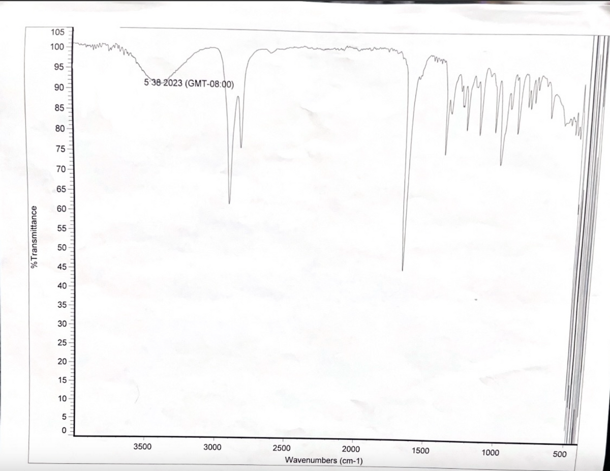 %Transmittance
105
100
95
90
85
80
75
70
65
60
55
50
45
40
35
30
25
20
15
10
5
0
538-2023 (GMT-08:00)
3500
3000
2500
2000
Wavenumbers (cm-1)
ค
1500
1000
500