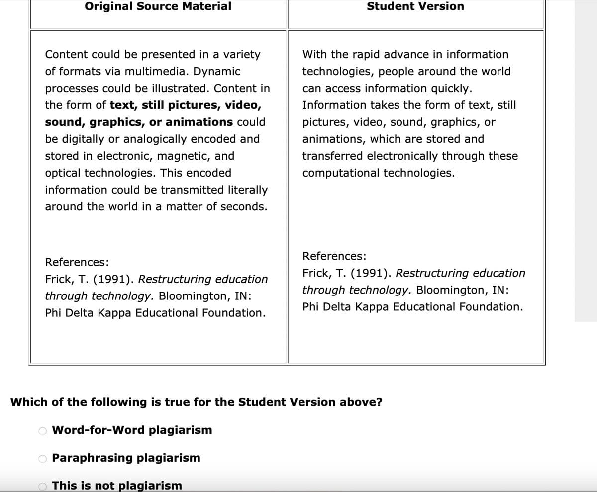 Original Source Material
Content could be presented in a variety
of formats via multimedia. Dynamic
processes could be illustrated. Content in
the form of text, still pictures, video,
sound, graphics, or animations could
be digitally or analogically encoded and
stored in electronic, magnetic, and
optical technologies. This encoded
information could be transmitted literally
around the world in a matter of seconds.
References:
Frick, T. (1991). Restructuring education
through technology. Bloomington, IN:
Phi Delta Kappa Educational Foundation.
OO
Student Version
With the rapid advance in information
technologies, people around the world
can access information quickly.
Information takes the form of text, still
pictures, video, sound, graphics, or
animations, which are stored and
transferred electronically through these
computational technologies.
References:
Frick, T. (1991). Restructuring education
through technology. Bloomington, IN:
Phi Delta Kappa Educational Foundation.
Which of the following is true for the Student Version above?
Word-for-Word plagiarism
Paraphrasing plagiarism
This is not plagiarism