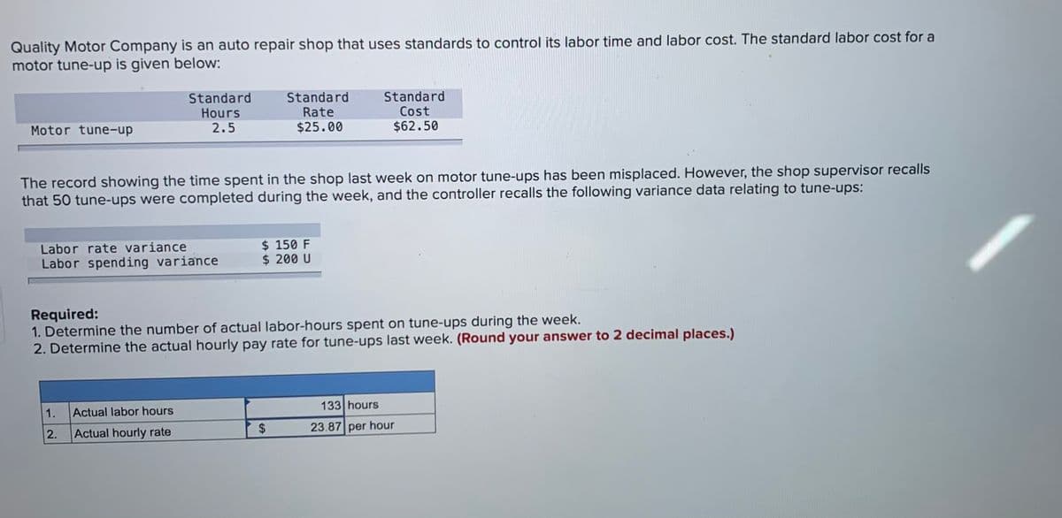 Quality Motor Company is an auto repair shop that uses standards to control its labor time and labor cost. The standard labor cost for a
motor tune-up is given below:
Standard
Hours
Standard
Standard
Cost
Rate
Motor tune-up
2.5
$25.00
$62.50
The record showing the time spent in the shop last week on motor tune-ups has been misplaced. However, the shop supervisor recalls
that 50 tune-ups were completed during the week, and the controller recalls the following variance data relating to tune-ups:
$ 150 F
$ 200 U
Labor rate variance
Labor spending variance
Required:
1. Determine the number of actual labor-hours spent on tune-ups during the week.
2. Determine the actual hourly pay rate for tune-ups last week. (Round your answer to 2 decimal places.)
1.
Actual labor hours
133 hours
2.
Actual hourly rate
$
23.87 per hour
