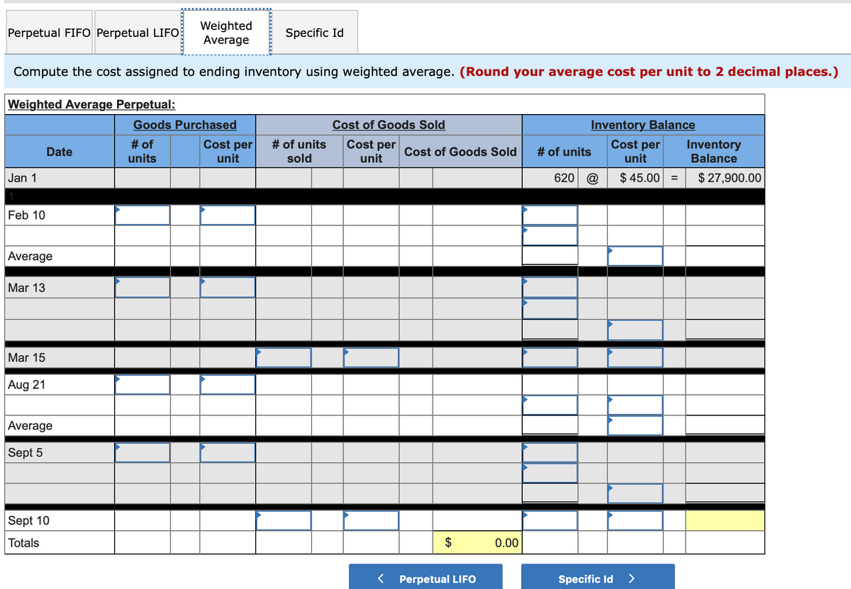 Perpetual FIFO Perpetual LIFO
Weighted
Average
Specific Id
Compute the cost assigned to ending inventory using weighted average. (Round your average cost per unit to 2 decimal places.)
Weighted Average Perpetual:
Goods Purchased
Cost of Goods Sold
Inventory Balance
Cost per
# of units
sold
Cost per
# of
units
Cost
per
unit
# of units
Inventory
Balance
Date
Cost of Goods Sold
unit
unit
Jan 1
620
@
$ 45.00
$ 27,900.00
Feb 10
Average
Mar 13
Mar 15
Aug 21
Average
Sept 5
Sept 10
Totals
$
0.00
< Perpetual LIFO
Specific Id
