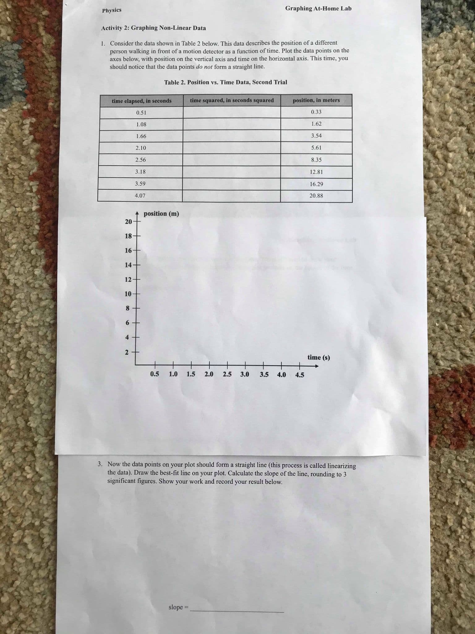 1. Consider the data shown in Table 2 below. This data describes the position of a different
person walking in front of a motion detector as a function of time. Plot the data points on the
axes below, with position on the vertical axis and time on the horizontal axis. This time, you
should notice that the data points do not form a straight line.
Table 2. Position vs. Time Data, Second Trial
time elapsed, in seconds
time squared, in seconds squared
position, in meters
0.51
0.33
1.08
1.62
1.66
3.54
2.10
5.61
2.56
8.35
3.18
12.81
3.59
16.29
4.07
20.88
position (m)
18
16+
14+
12+
10+
8
6.
4 +
2+
time (s)
0.5
1.0
1.5
2.0
2.5
3.0
3.5
4.0
4.5
3. Now the data points on your plot should form a straight line (this process is called linearizing
the data). Draw the best-fit line on your plot. Calculate the slope of the line, rounding to 3
significant figures. Show your work and record your result below.
20
