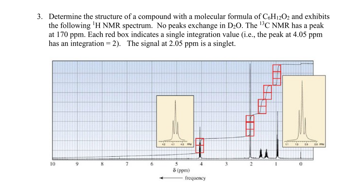 3. Determine the structure of a compound with a molecular formula of C6H12O2 and exhibits
the following 'H NMR spectrum. No peaks exchange in D20. The °C NMR has a peak
at 170 ppm. Each red box indicates a single integration value (i.e., the peak at 4.05 ppm
has an integration = 2). The signal at 2.05 ppm is a singlet.
11
15
10
9
7
6.
5
4
3.
6 (ppm)
frequency
