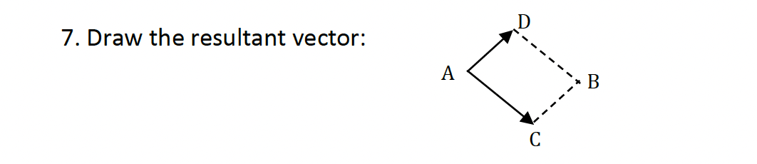 7. Draw the resultant vector:
D
C