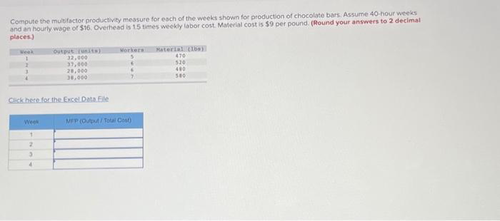 Compute the multifactor productivity measure for each of the weeks shown for production of chocolate bars. Assume 40-hour weeks
and an hourly wage of $16. Overhead is 1.5 times weekly labor cost. Material cost is $9 per pound. (Round your answers to 2 decimal
places.)
Week
1
2
Click here for the Excel Data File
Week
1
2
Output (units)
32,000
37,000
20,000
38,000
3
4
Workers
MFP (Output/Total Cost)
Material (169)
470
520
400
500