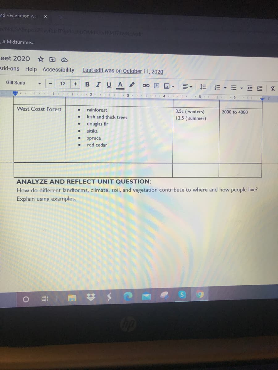 nd Vegetation wo
pok2yRuhITSp91abOMdRR104T2byNcfedit
A Midsumme...
eet 2020 ☆ D O
Add-ons Help Accessibility
Last edit was on October 11, 2020
Gill Sans
12
BIUA
言, 三 三 ▼ 三 ▼ 三E
3 4
I 5 I6
West Coast Forest
rainforest
3.5c ( winters)
13.5 ( summer)
2000 to 4080
lush and thick trees
douglas fir
sitika
spruce
red cedar
ANALYZE AND REFLECT UNIT QUESTION:
How do different landforms, climate, soil, and vegetation contribute to where and how people live?
Explain using examples.
%23
