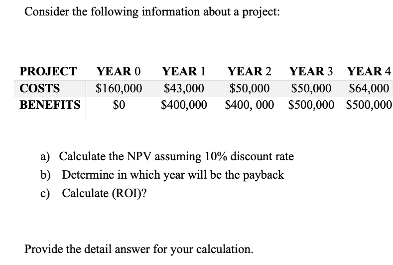 Consider the following information about a project:
PROJECT
YEAR 0
YEAR 1
YEAR 2
YEAR 3 YEAR 4
$160,000
$43,000
$400,000
$50,000
$400, 000 $500,000 $500,000
COSTS
$50,000
$64,000
BENEFITS
$0
a) Calculate the NPV assuming 10% discount rate
b) Determine in which year will be the payback
c) Calculate (ROI)?
Provide the detail answer for your calculation.
