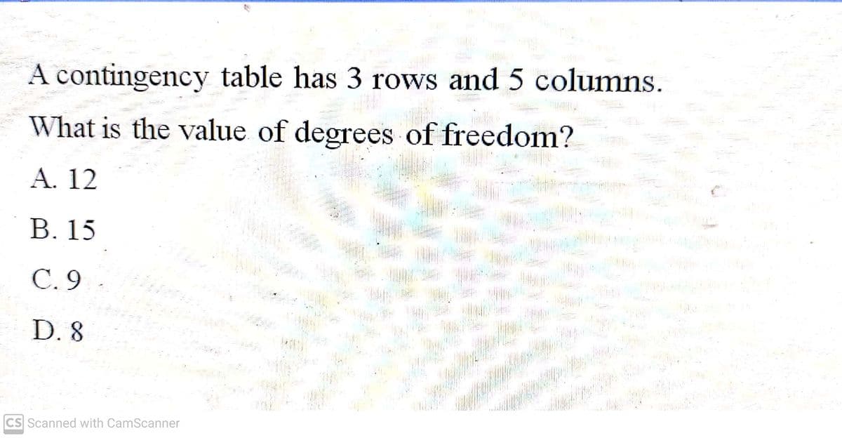 A contingency table has
COP
CS Scanned with CamScanner
نی
Ows and 5 columns.
H
What is the value of degrees of freedom?
A. 12
B. 15
C.9
D. 8
F
416