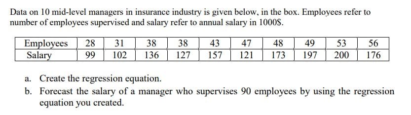 Data on 10 mid-level managers in insurance industry is given below, in the box. Employees refer to
number of employees supervised and salary refer to annual salary in 100O$.
Employees
28
31
38
38
43
47
48
49
53
56
Salary
99
102
136
127
157
121
173
197
200
176
a. Create the regression equation.
b. Forecast the salary of a manager who supervises 90 employees by using the regression
equation you created.
