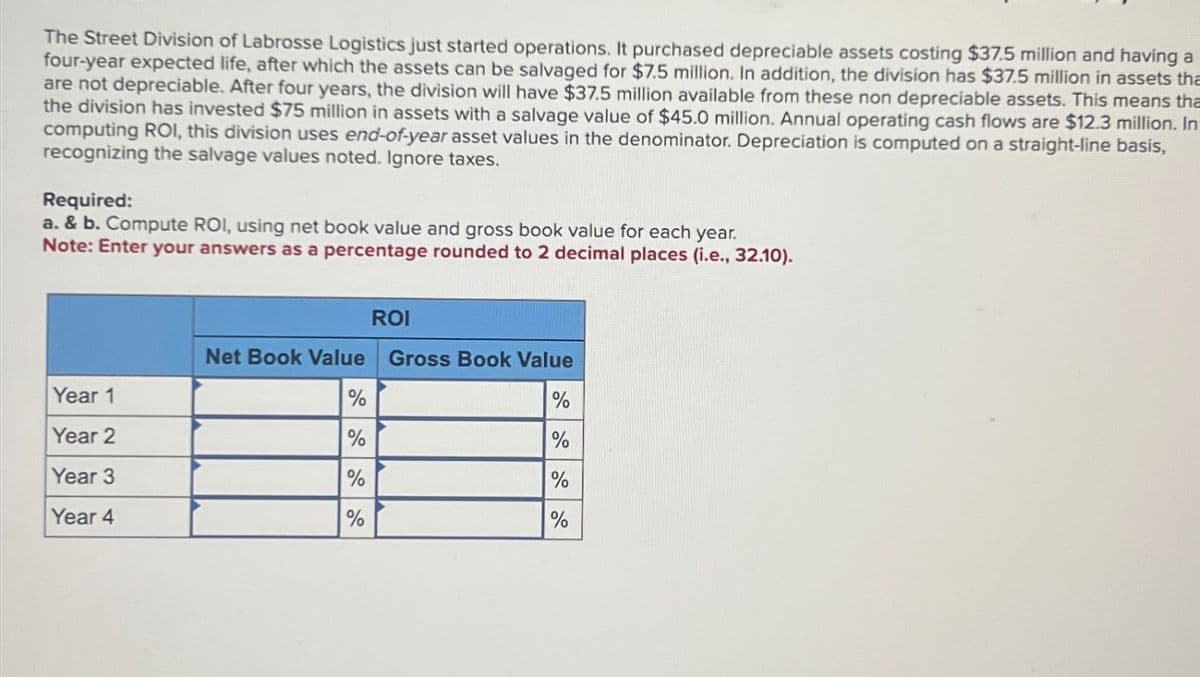 The Street Division of Labrosse Logistics just started operations. It purchased depreciable assets costing $37.5 million and having a
four-year expected life, after which the assets can be salvaged for $7.5 million. In addition, the division has $37.5 million in assets tha
are not depreciable. After four years, the division will have $37.5 million available from these non depreciable assets. This means tha
the division has invested $75 million in assets with a salvage value of $45.0 million. Annual operating cash flows are $12.3 million. In
computing ROI, this division uses end-of-year asset values in the denominator. Depreciation is computed on a straight-line basis,
recognizing the salvage values noted. Ignore taxes.
Required:
a. & b. Compute ROI, using net book value and gross book value for each year.
Note: Enter your answers as a percentage rounded to 2 decimal places (i.e., 32.10).
ROI
Net Book Value Gross Book Value
Year 1
%
%
Year 2
%
000
%
Year 3
%
%
Year 4
%
%