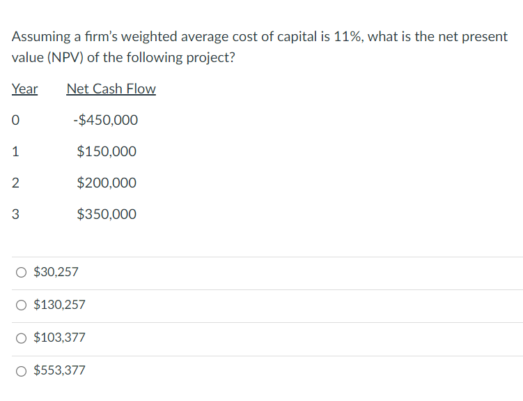 Assuming a firm's weighted average cost of capital is 11%, what is the net present
value (NPV) of the following project?
Year Net Cash Flow
-$450,000
$150,000
$200,000
$350,000
0
1
2
3
$30,257
$130,257
O $103,377
$553,377