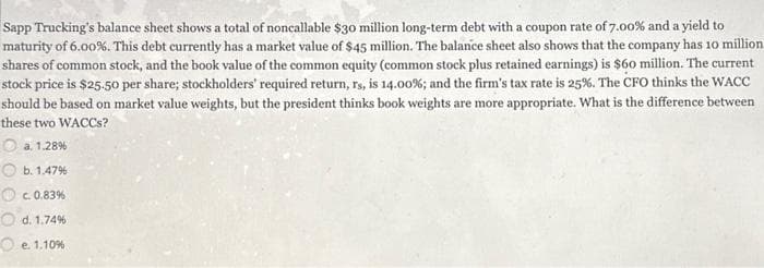 Sapp Trucking's balance sheet shows a total of noncallable $30 million long-term debt with a coupon rate of 7.00% and a yield to
maturity of 6.00%. This debt currently has a market value of $45 million. The balance sheet also shows that the company has 10 million
shares of common stock, and the book value of the common equity (common stock plus retained earnings) is $60 million. The current
stock price is $25.50 per share; stockholders' required return, rs, is 14.00%; and the firm's tax rate is 25%. The CFO thinks the WACC
should be based on market value weights, but the president thinks book weights are more appropriate. What is the difference between
these two WACCS?
Ⓒa. 1.28%
b. 1.47%
c. 0.83%
d.
1.74%
e. 1.10 %