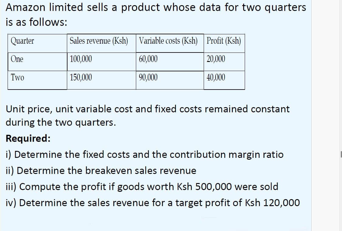 Amazon limited sells a product whose data for two quarters
is as follows:
Quarter
One
Two
Sales revenue (Ksh) Variable costs (Ksh) Profit (Ksh)
100,000
60,000
20,000
150,000
90,000
40,000
Unit price, unit variable cost and fixed costs remained constant
during the two quarters.
Required:
i) Determine the fixed costs and the contribution margin ratio
ii) Determine the breakeven sales revenue
iii) Compute the profit if goods worth Ksh 500,000 were sold
iv) Determine the sales revenue for a target profit of Ksh 120,000