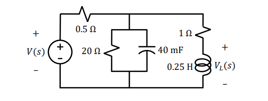 V(s)
0.5 Ω
20 Ω .
19
• 40 mF
0.25 Hi
+
VL(S)