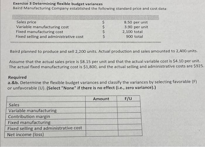 Exercise 3 Determining flexible budget variances
Baird Manufacturing Company established the following standard price and cost data:
Sales price
Variable manufacturing cost
Fixed manufacturing cost
Fixed selling and administrative cost
SSSS
Baird planned to produce and sell 2,200 units. Actual production and sales amounted to 2,400 units.
Assume that the actual sales price is $8.15 per unit and that the actual variable cost is $4.10 per unit.
The actual fixed manufacturing cost is $1,800, and the actual selling and administrative costs are $925.
Sales
Variable manufacturing
Contribution margin.
Required
a.&b. Determine the flexible budget variances and classify the variances by selecting favorable (F)
or unfavorable (U). (Select "None" if there is no effect (i.e., zero variance).)
F/U
Fixed manufacturing
Fixed selling and administrative cost
Net income (loss)
8.50 per unit
3.90 per unit
2,100 total
900 total
Amount