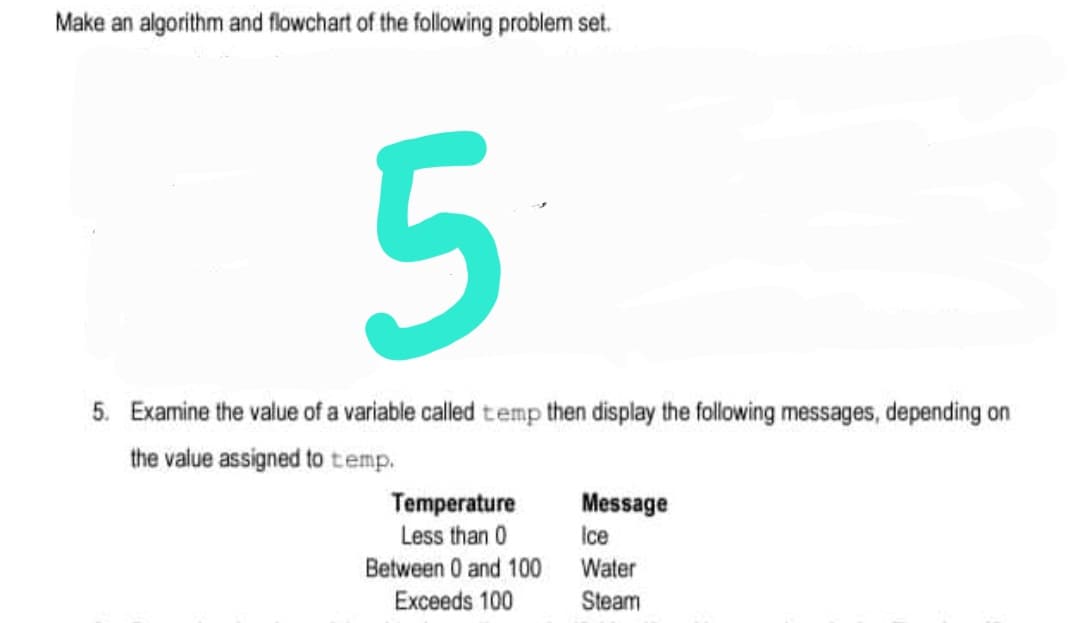 Make an algorithm and flowchart of the following problem set.
5
5. Examine the value of a variable called temp then display the following messages, depending on
the value assigned to temp.
Temperature
Less than 0
Message
Ice
Between 0 and 100
Water
Exceeds 100
Steam
